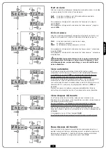 Preview for 107 page of V2 BY Series Instructions Manual