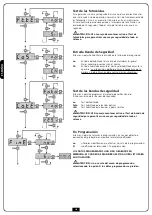 Preview for 110 page of V2 BY Series Instructions Manual