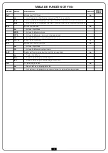 Предварительный просмотр 113 страницы V2 BY Series Instructions Manual