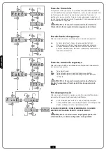 Preview for 138 page of V2 BY Series Instructions Manual