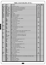 Предварительный просмотр 140 страницы V2 BY Series Instructions Manual