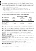 Preview for 4 page of V2 CALYPSO Series Instructions Manual