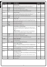 Preview for 20 page of V2 CITY2+L Manual