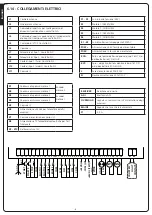 Предварительный просмотр 10 страницы V2 CITY2+ Manual