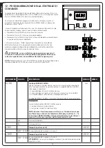 Предварительный просмотр 16 страницы V2 CITY2+ Manual