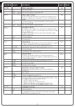 Предварительный просмотр 20 страницы V2 CITY2+ Manual