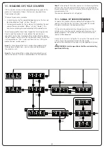 Предварительный просмотр 37 страницы V2 CITY2+ Manual