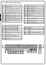 Предварительный просмотр 54 страницы V2 CITY2+ Manual