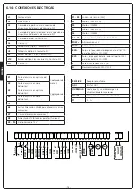 Предварительный просмотр 76 страницы V2 CITY2+ Manual