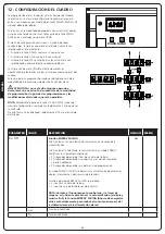 Предварительный просмотр 82 страницы V2 CITY2+ Manual