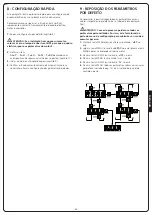 Предварительный просмотр 101 страницы V2 CITY2+ Manual