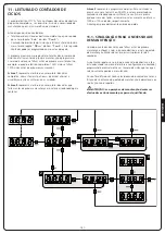 Предварительный просмотр 103 страницы V2 CITY2+ Manual