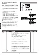 Предварительный просмотр 104 страницы V2 CITY2+ Manual