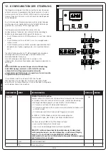 Предварительный просмотр 126 страницы V2 CITY2+ Manual