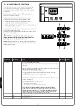 Предварительный просмотр 170 страницы V2 CITY2+ Manual