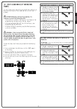 Preview for 15 page of V2 CITY4-EVO Manual