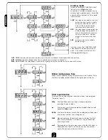 Preview for 14 page of V2 city4 Instructions Manual