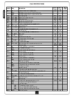 Preview for 20 page of V2 city4 Instructions Manual