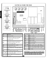 Preview for 10 page of V2 City7 Instruction Manual