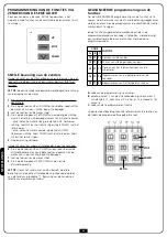 Preview for 42 page of V2 CU1 Manual