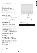 Preview for 3 page of V2 DEV-R Series Manual