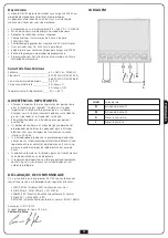 Preview for 19 page of V2 DEV-R Series Manual