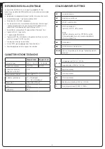 Preview for 4 page of V2 EASY-BASIC Manual