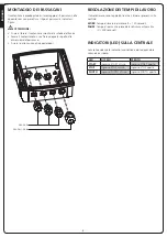 Preview for 6 page of V2 EASY-BASIC Manual