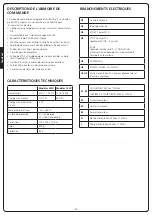 Preview for 16 page of V2 EASY-BASIC Manual