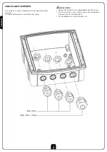 Предварительный просмотр 20 страницы V2 EASY Series Manual