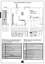 Предварительный просмотр 22 страницы V2 EASY Series Manual