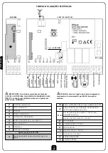 Preview for 38 page of V2 EASY Series Manual