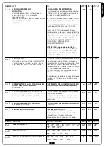 Предварительный просмотр 9 страницы V2 EASY-TOP Series Manual