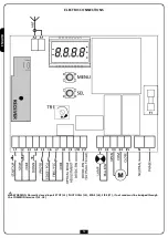 Предварительный просмотр 12 страницы V2 EASY-TOP Series Manual