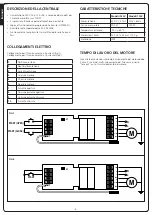 Preview for 4 page of V2 EASY1 Quick Start Manual