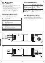 Preview for 22 page of V2 EASY1 Quick Start Manual