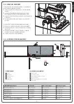 Preview for 11 page of V2 FORTECO 2500-I Manual