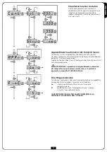 Предварительный просмотр 21 страницы V2 GOLD1200D Series Manual