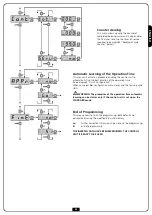 Предварительный просмотр 45 страницы V2 GOLD1200D Series Manual