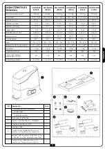 Предварительный просмотр 77 страницы V2 GOLD1200D Series Manual