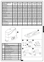 Preview for 101 page of V2 GOLD1200D Series Manual