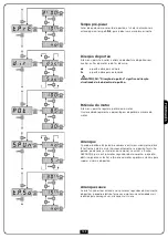 Preview for 111 page of V2 GOLD1200D Series Manual