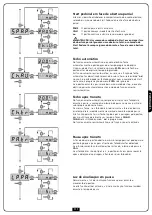 Preview for 113 page of V2 GOLD1200D Series Manual