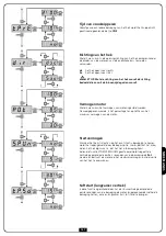 Предварительный просмотр 159 страницы V2 GOLD1200D Series Manual