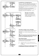 Предварительный просмотр 165 страницы V2 GOLD1200D Series Manual