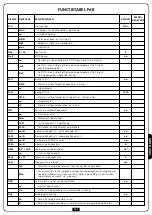 Preview for 169 page of V2 GOLD1200D Series Manual