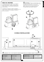 Preview for 7 page of V2 Gold400A Series Manual