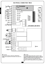 Preview for 20 page of V2 Gold400A Series Manual