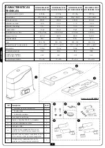 Preview for 34 page of V2 Gold400A Series Manual