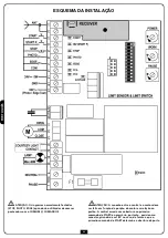 Предварительный просмотр 50 страницы V2 Gold400A Series Manual